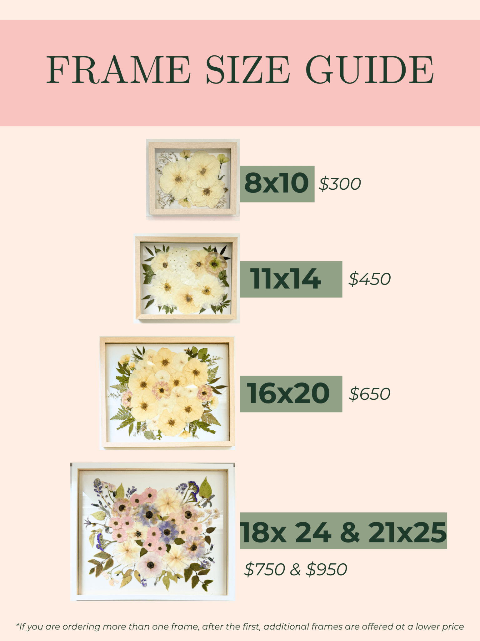 pressed bouquet floral frame